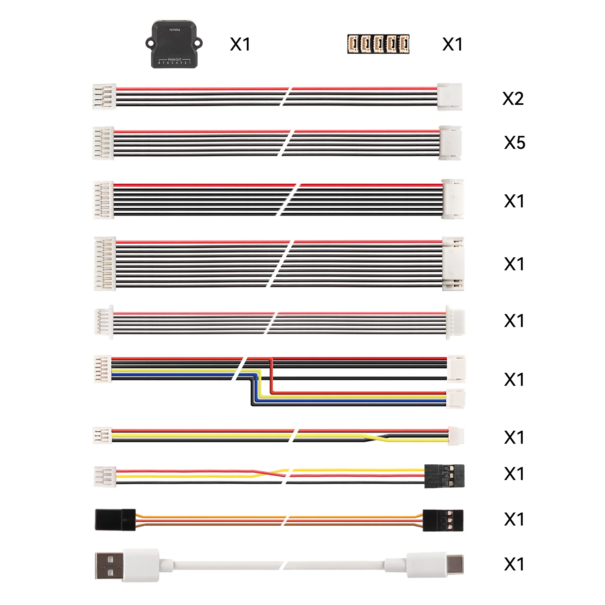 Durandal Cable Set
