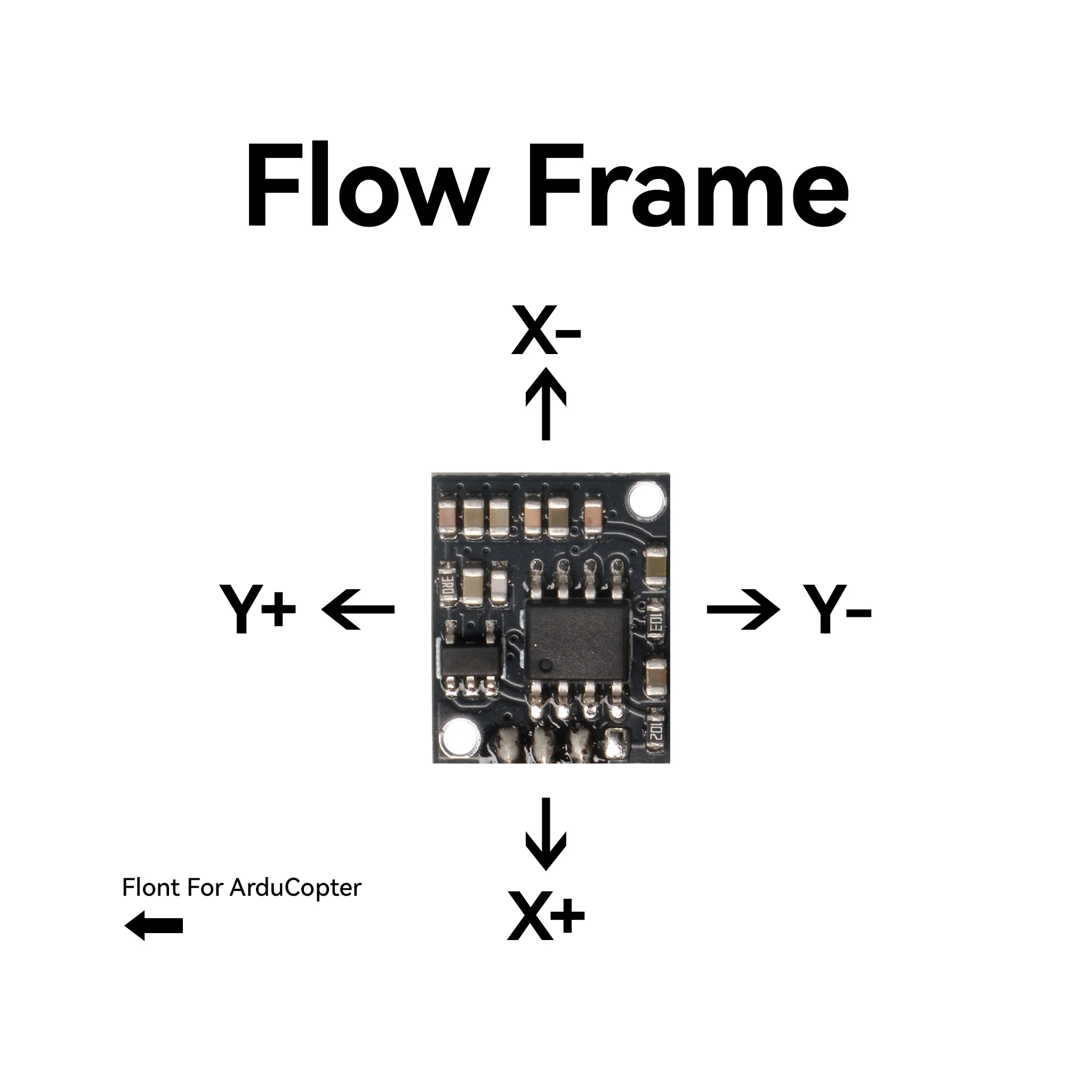 PMW3901 Optical Flow Sensor - Image 7