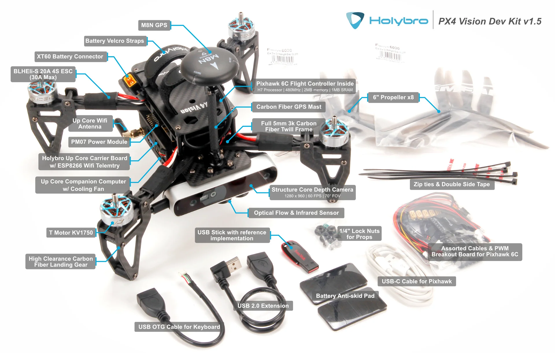 PX4 Vision Dev Kit V1.5 - Image 13