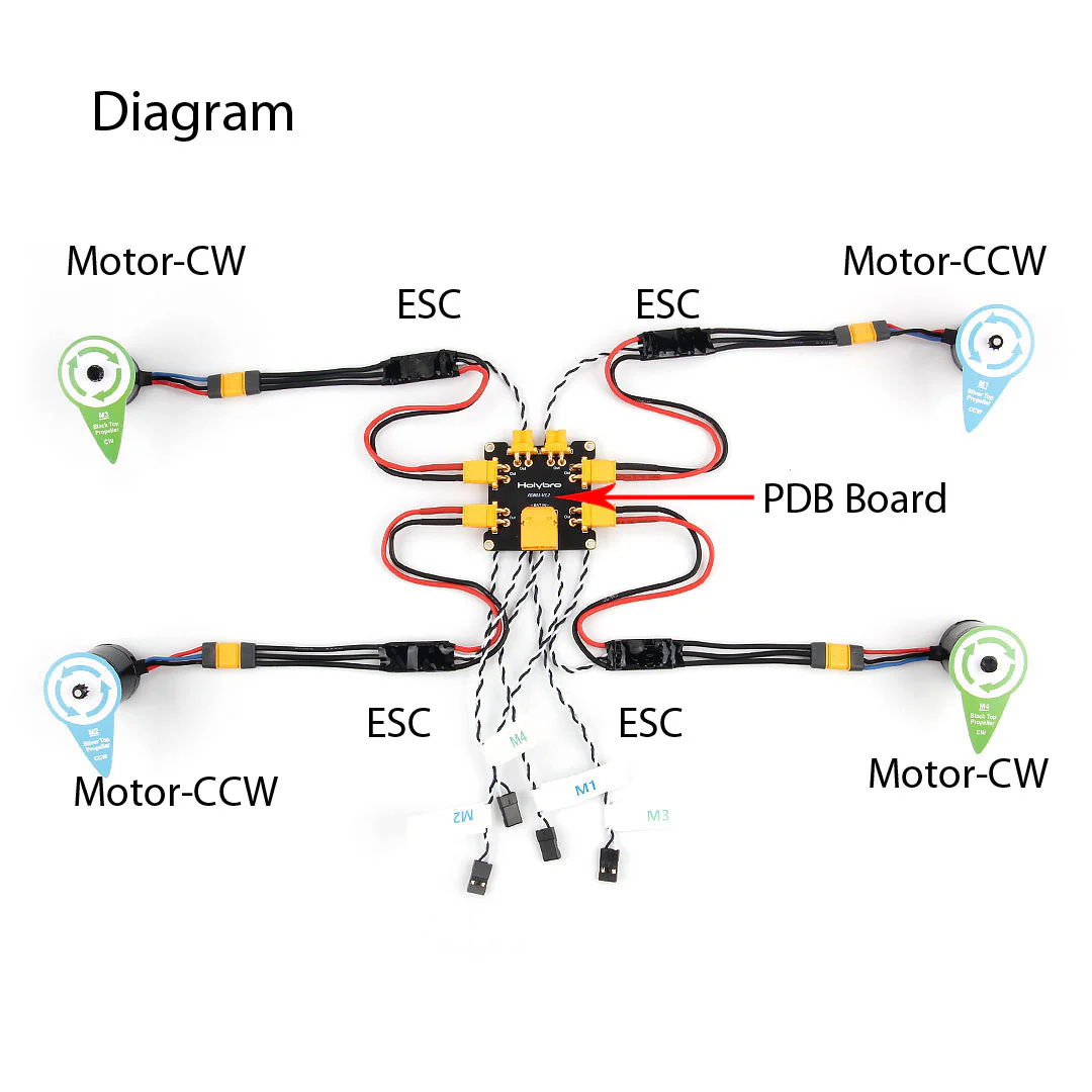 Spare Parts-X500 V2 Kit - Image 19