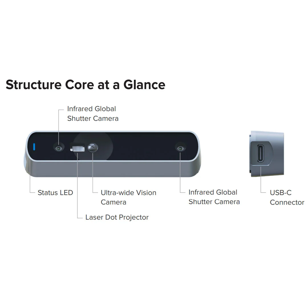 Structure Core - Image 3