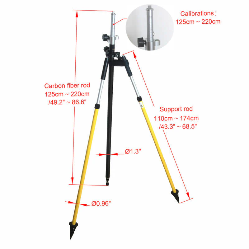 Tripod mount - Image 6